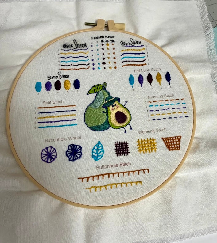 Not your Grandmothers Embroidery Class